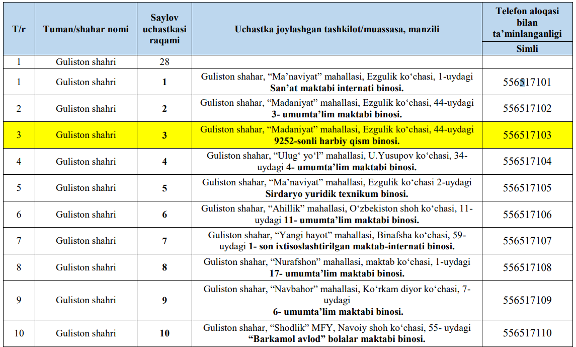 msk_yangiliklari